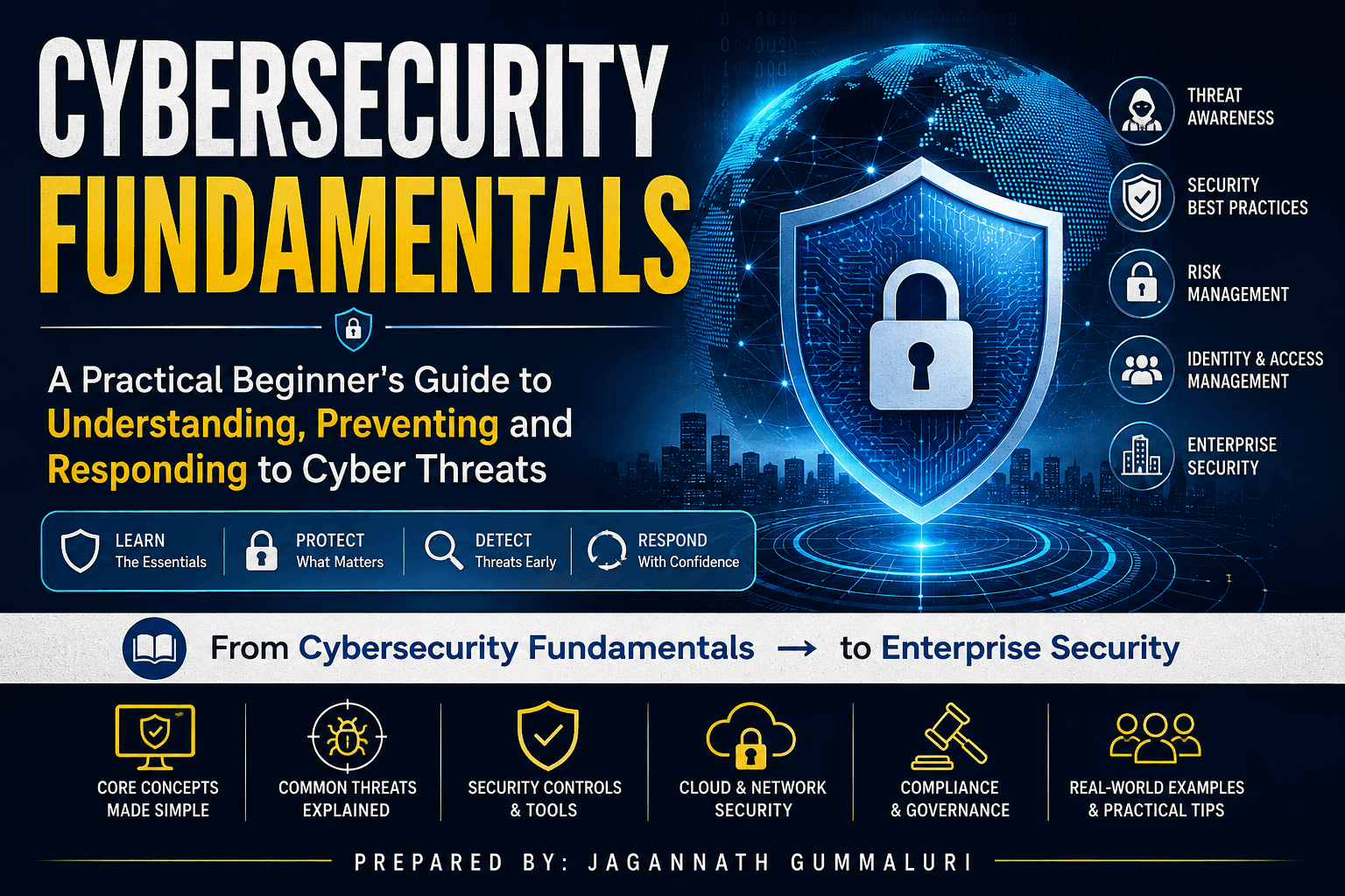 CYBERSECURITY FUNDAMENTALS — cover